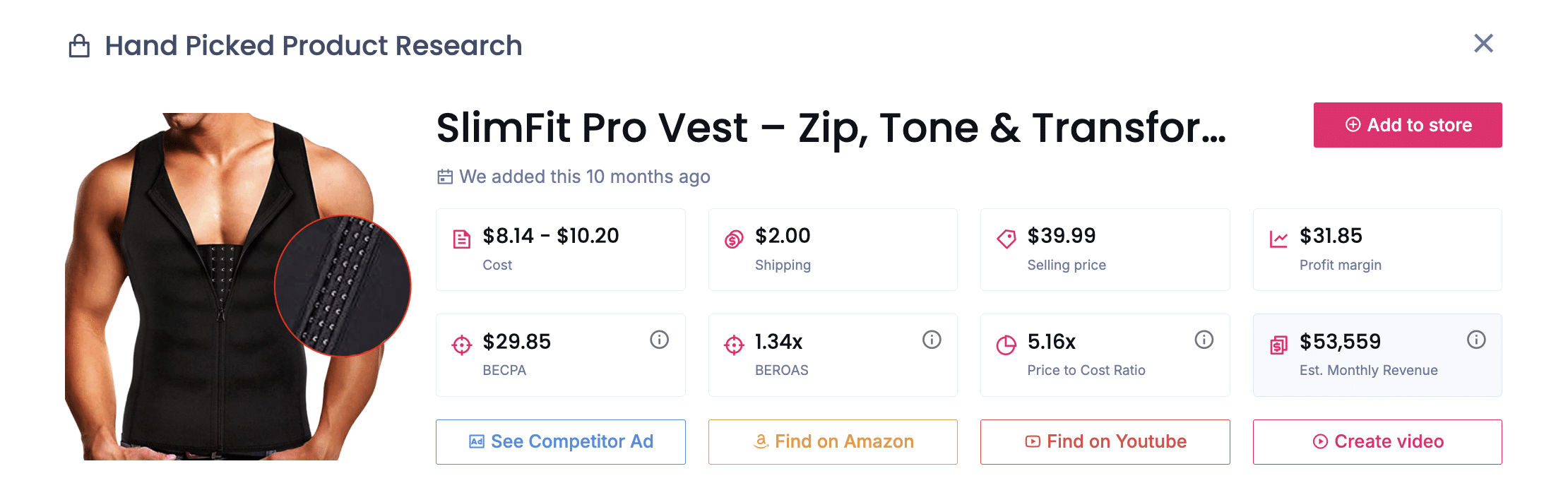 Slim Fit Pro Waist Trainer – A Classic Reimagined